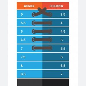 Correct Youth to Womens sizing